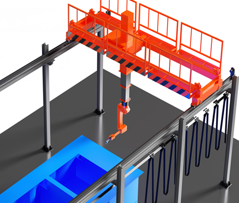 龙门式喷漆机器人