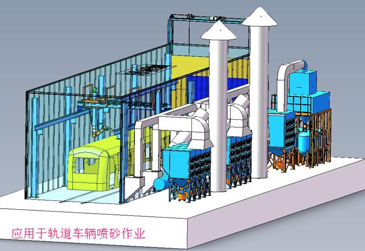 龙门十二轴A型喷砂机器人三维效果图