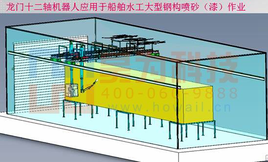 龙门十二轴A型涂装机器人效果图 龙门十二轴A型涂装机器人效果图