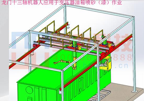 龙门十三轴涂装机器人效果图 龙门十三轴涂装机器人效果图